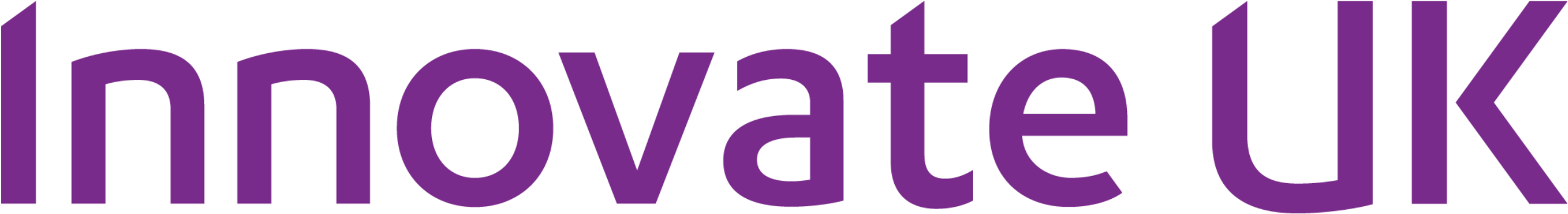 Supported By - Innovative Uk (2634x921), Png Download