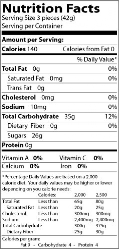 Wrapped Orange Slices Wrapped Orange Slices Wrapped - Chupa Chups Mega Tin 1000 Lollipops (1000x1000), Png Download