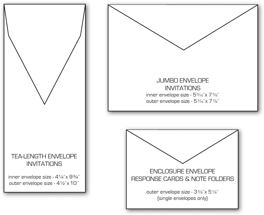 Note Card Envelope Size Arts - Envelope Card Size (882x722), Png Download