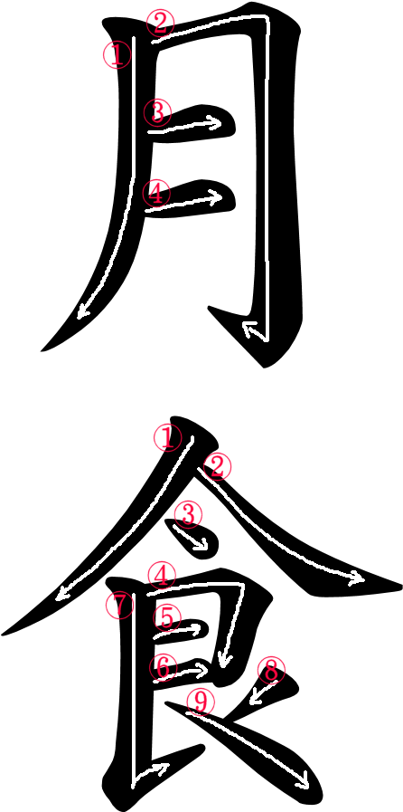 Kanji Stroke Order For 月食 (500x966), Png Download