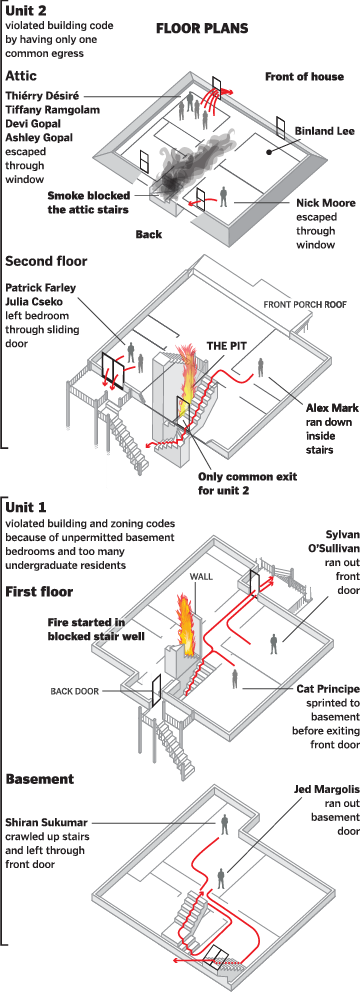 David Butler/globe Staff - Diagram (361x992), Png Download