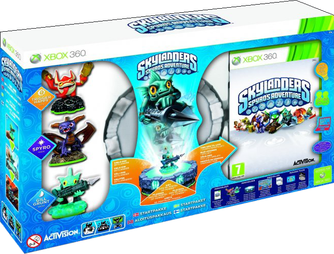 Skylanders - Lista Skylanders Spyro's Adventure (654x497), Png Download
