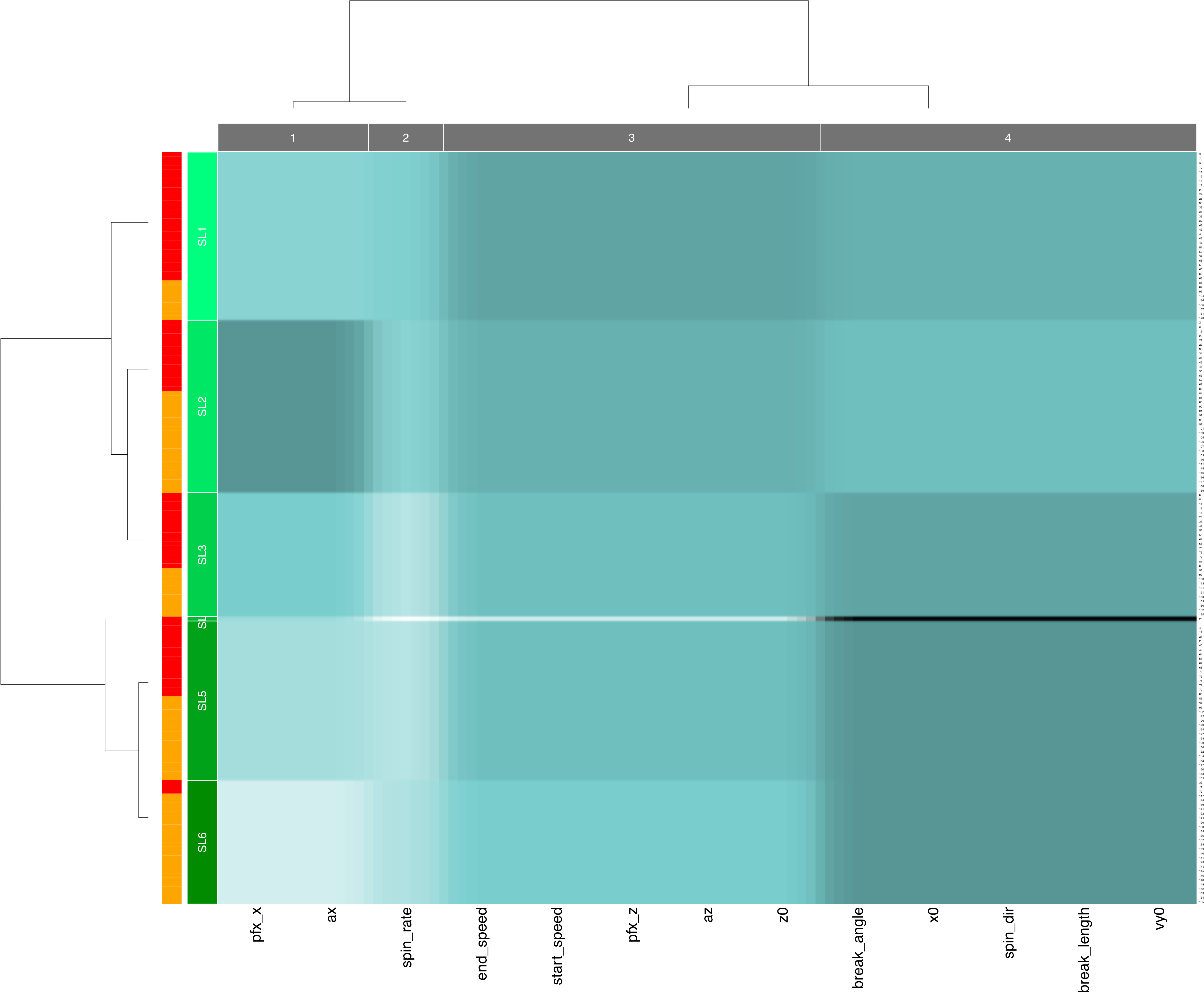 Clayton Kershaw - Baseball (4500x3750), Png Download