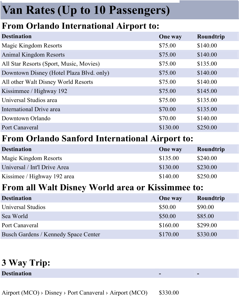 Van Rates From Orlando International Airport To - Orlando International Airport (791x1015), Png Download