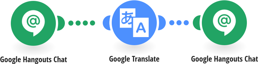 Automatically Translate New Google Hangouts Chat Messages - Circle (886x463), Png Download