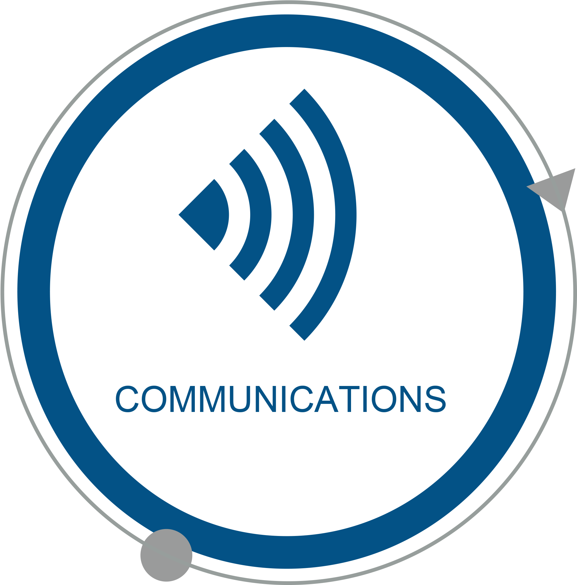 Photo Details - Fema Lifeline Icon (2178x2208), Png Download