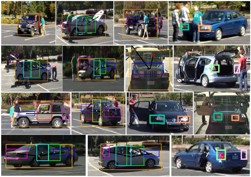 For Good Visualization, We Crop The Cars From The Original (850x599), Png Download