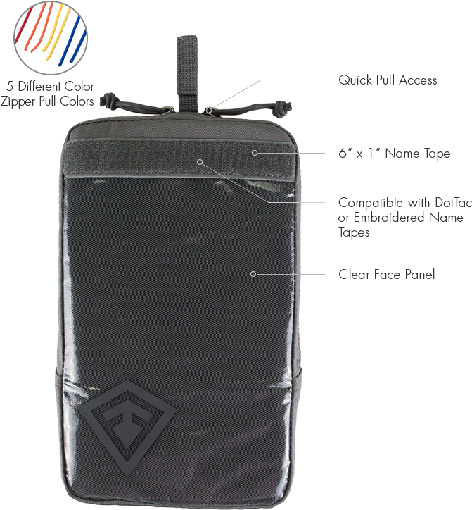 Product Components - Leather (700x735), Png Download