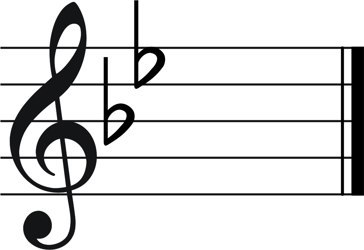C Major Key Signature (1200x1200), Png Download
