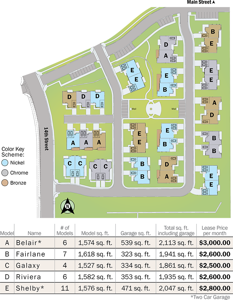 Sitemap © 2019 Columbine Health Systems - Retirement Community (750x963), Png Download