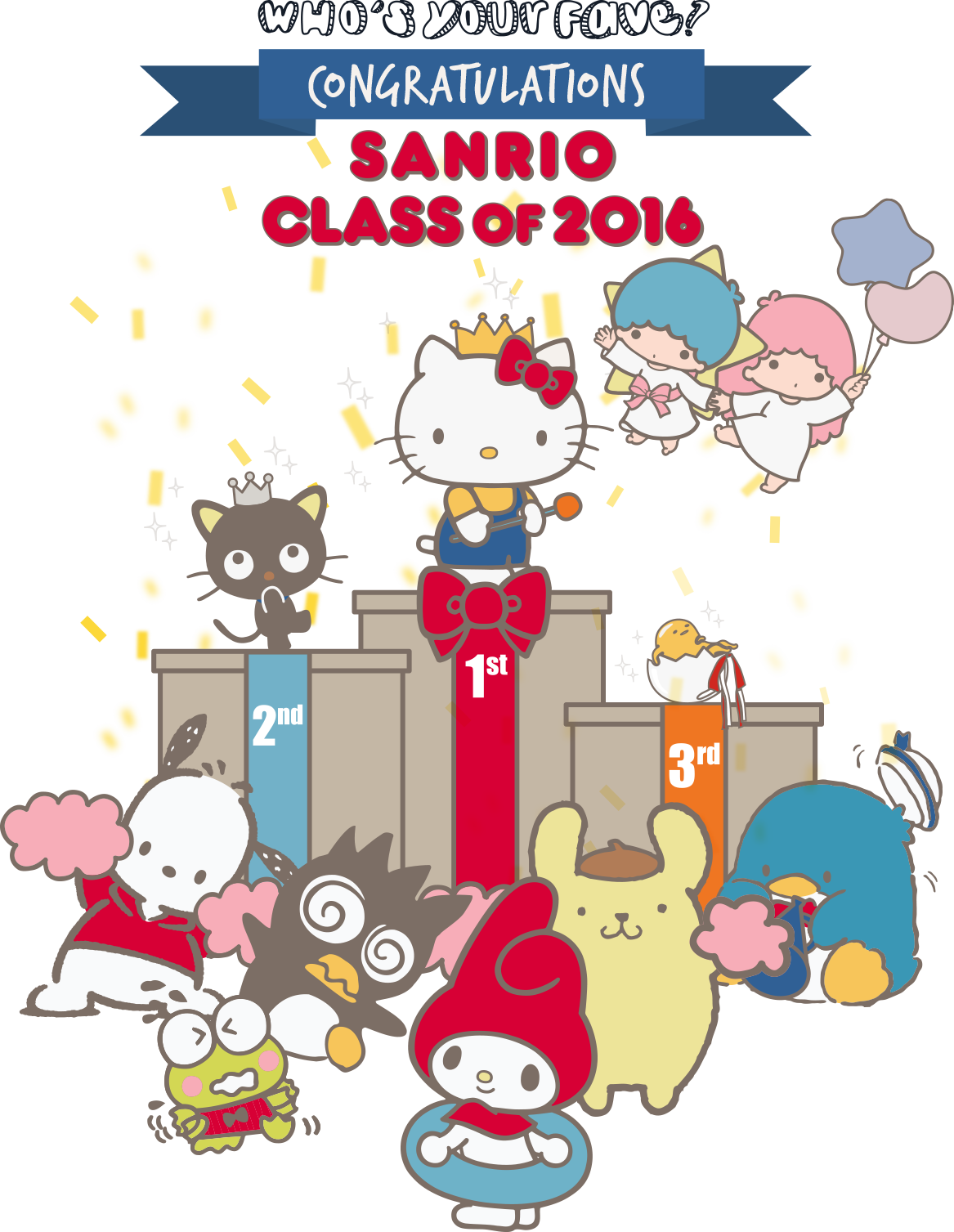 My Sanrio Fave - Sanrio Characters Ranking 2016 (1167x1507), Png Download