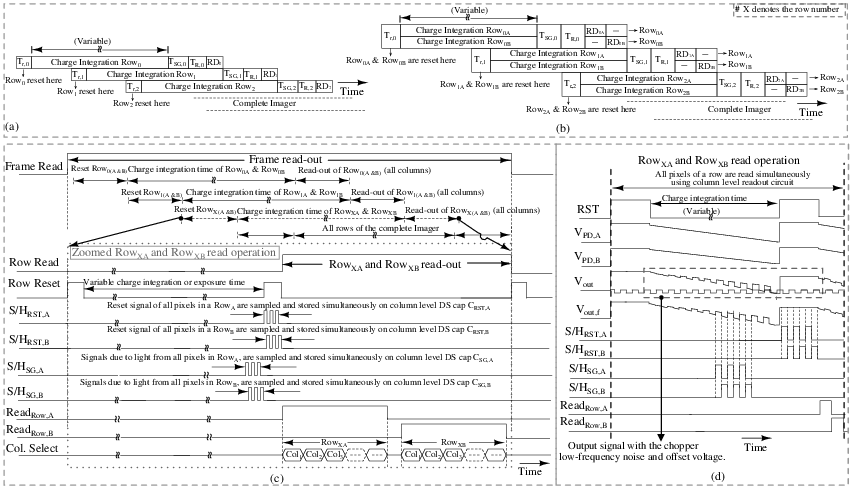 Show More Plots - Sheet Music (852x489), Png Download