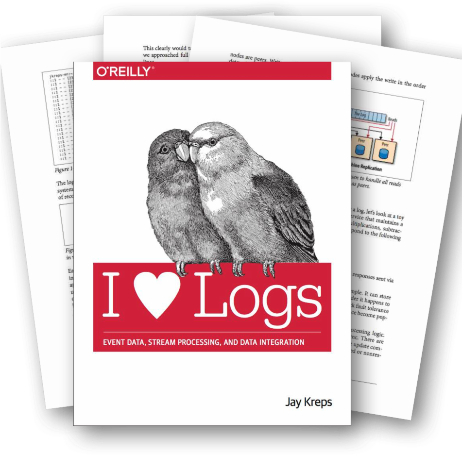 22 Jan - Heart Logs: Event Data, Stream Processing, (950x950), Png Download