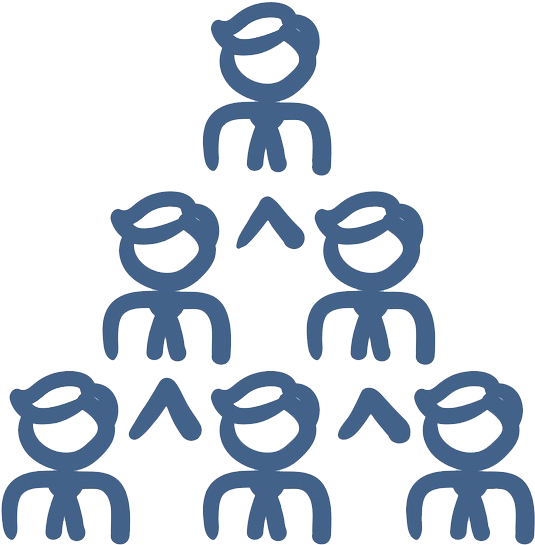 Intellectual Property, Plagiarism And Copyright Infringement - Drawing (557x569), Png Download