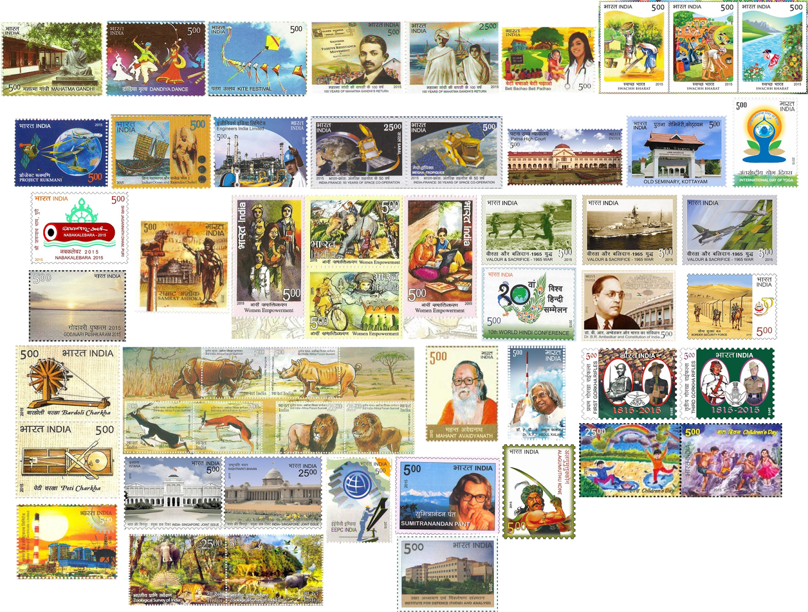 Choose Your Favorite 2015 India Postage Stamp - Hindi Language (1600x1212), Png Download