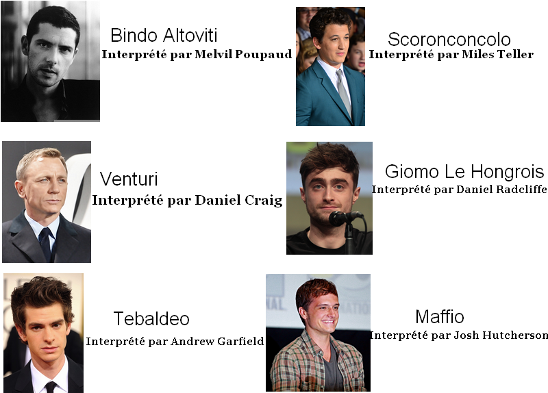 Casting - Lorenzaccio - Voyage À Film City (800x600), Png Download