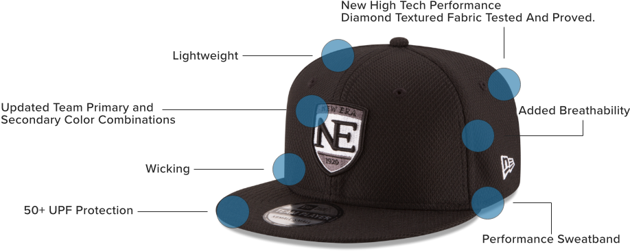New Era Diamond Era - Cap Technology (932x372), Png Download