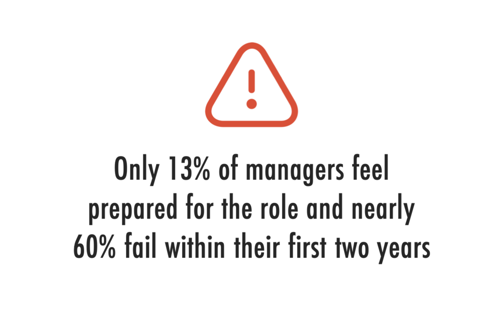 Negative - Students Today Leaders Forever (1000x615), Png Download