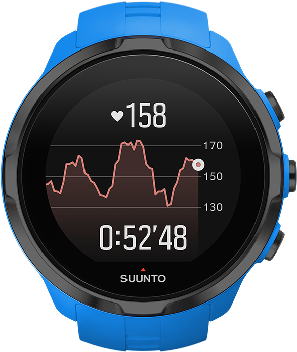 Suunto Spartan Sport (wrist Hr) Blue (800x800), Png Download
