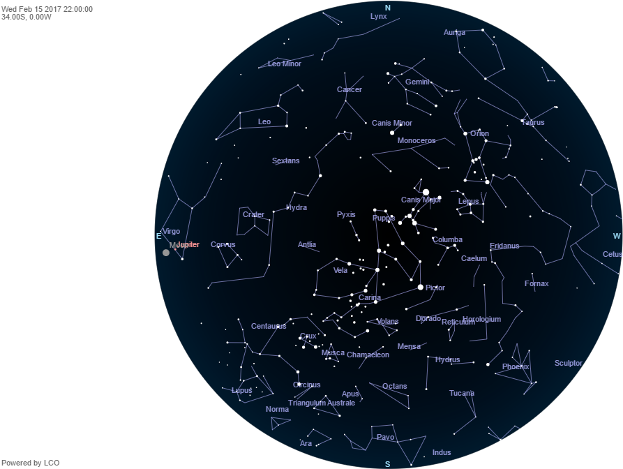 Whats In The Night Sky - Circle (1120x671), Png Download