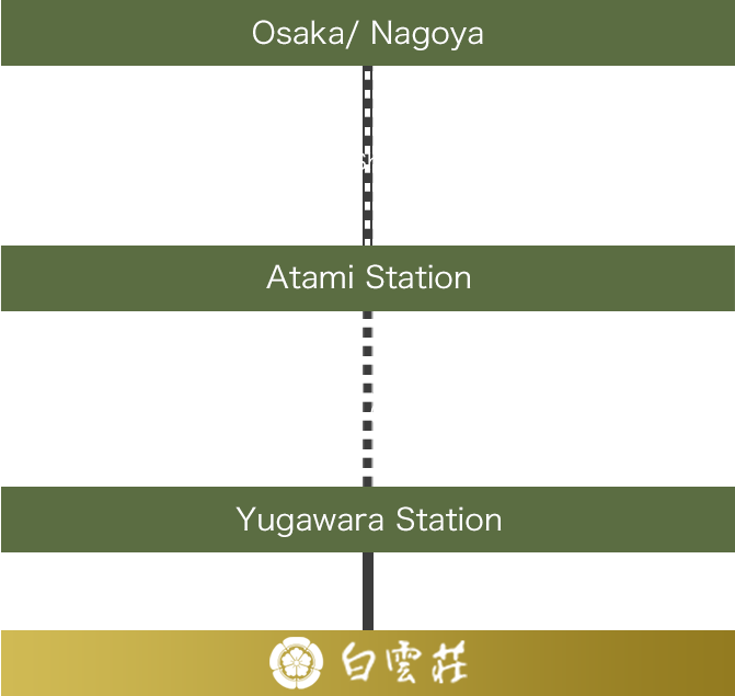 By Train - Hong Kong Tramways (671x635), Png Download