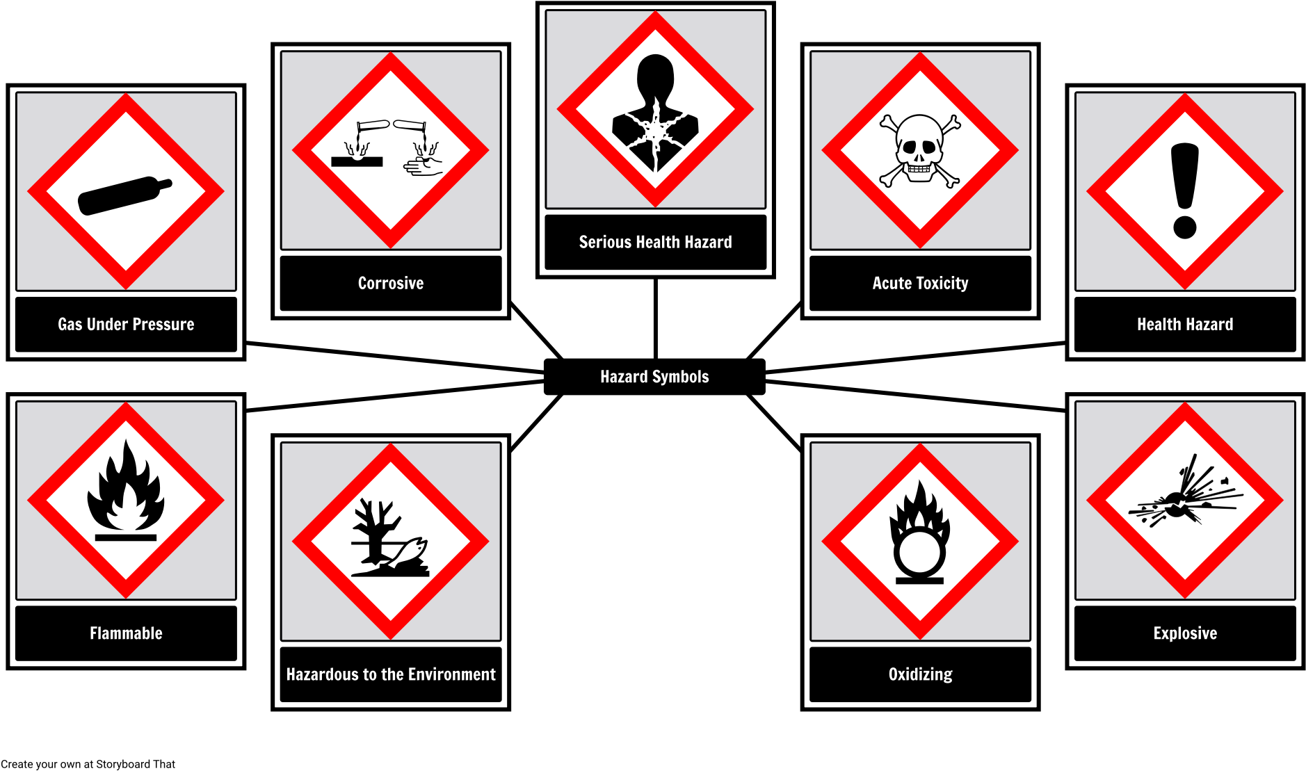 Ghs Full Size Png Download Seekpng