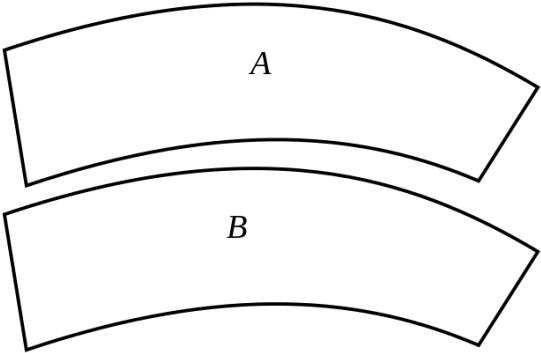 25426-1ec5aro - Jastrow Illusion (564x354), Png Download