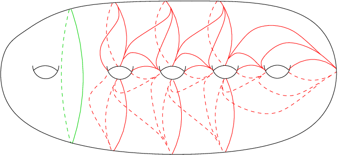 The Train Track In S 0 - Line Art (692x318), Png Download