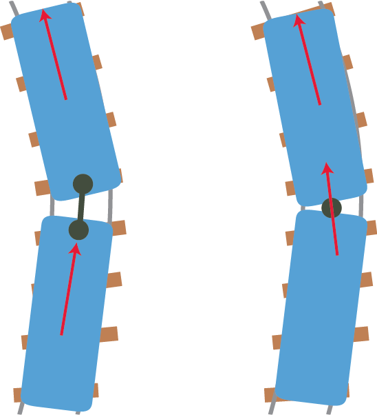 Compared To Traditional Car Designs , Articulated Trains - Bullet Train Wheels Joint On The Track (548x602), Png Download