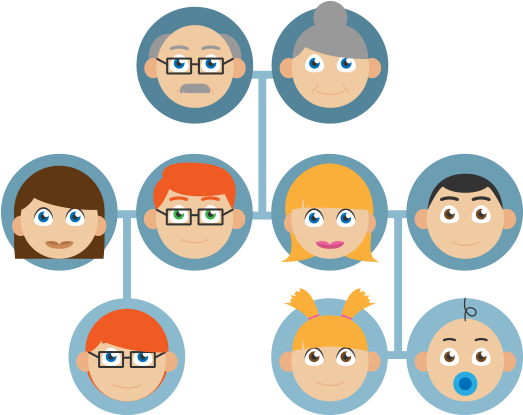 Start Now To Create Your Family Tree (539x431), Png Download