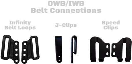 Owb/iwb W/mag-faded American Flag - Thin Blue Line (479x298), Png Download