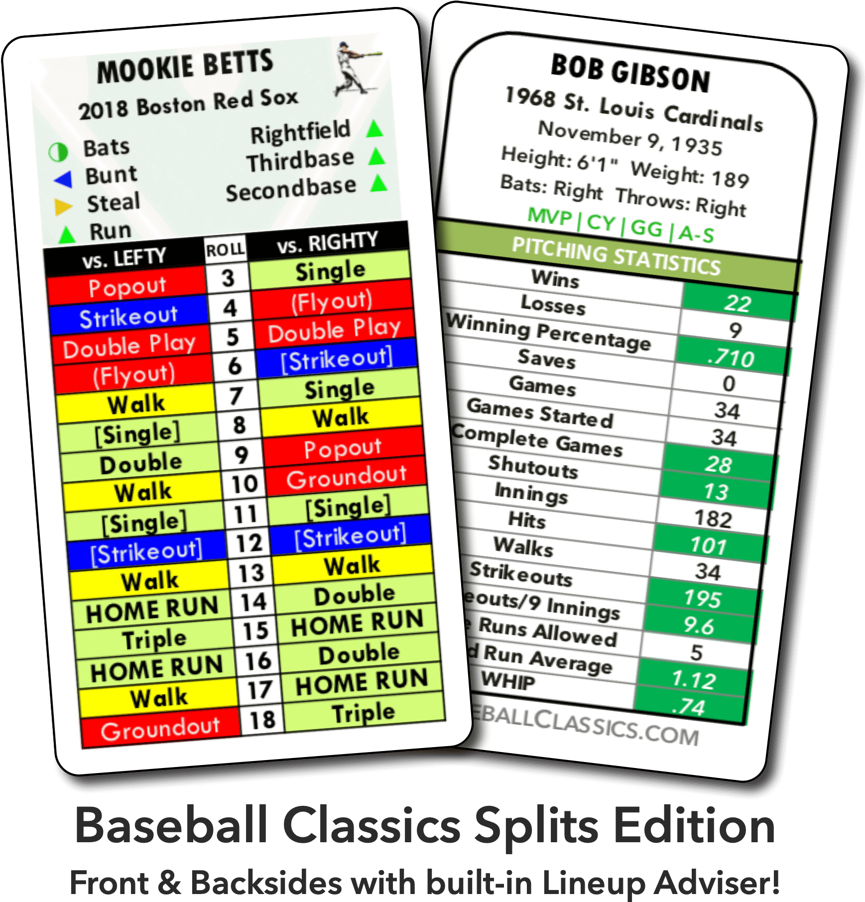 Choose From Either Our Standard Player Cards Or Splits - Number (1767x1846), Png Download