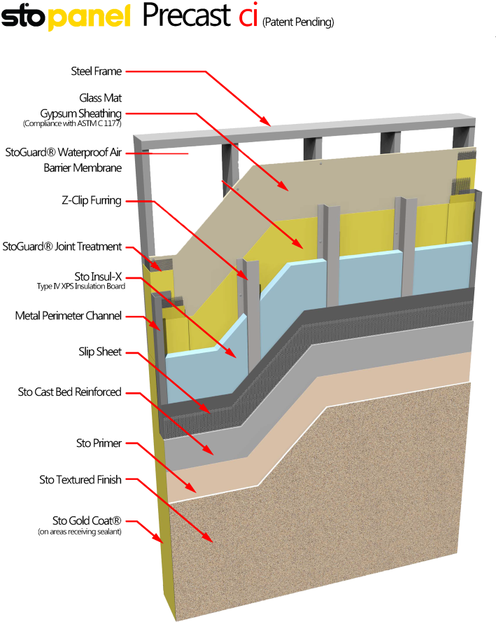 Http - //www - Bakerprefab - Com/wp - Prefabricated Panel Exterior Wall With Framing Detail (711x1024), Png Download
