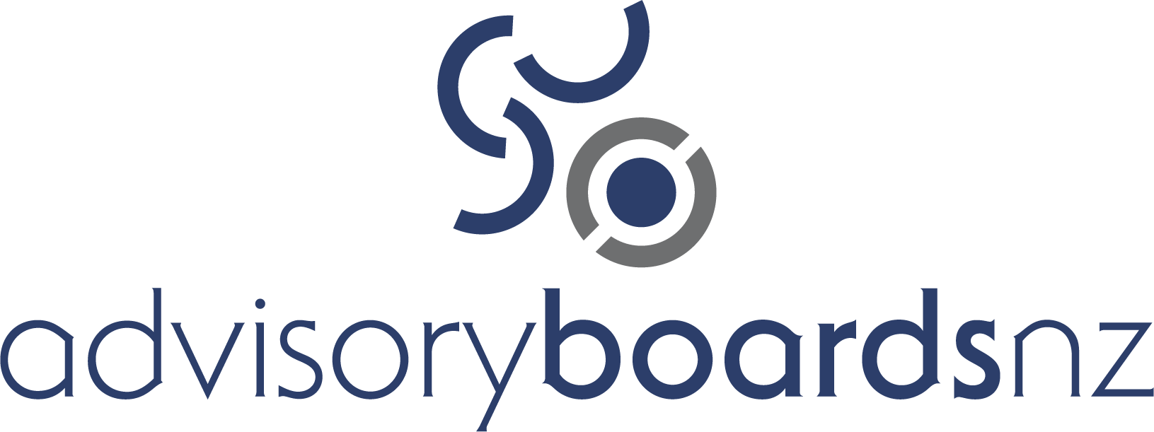 Advisoryboards-logo - Board Of Directors (1631x611), Png Download