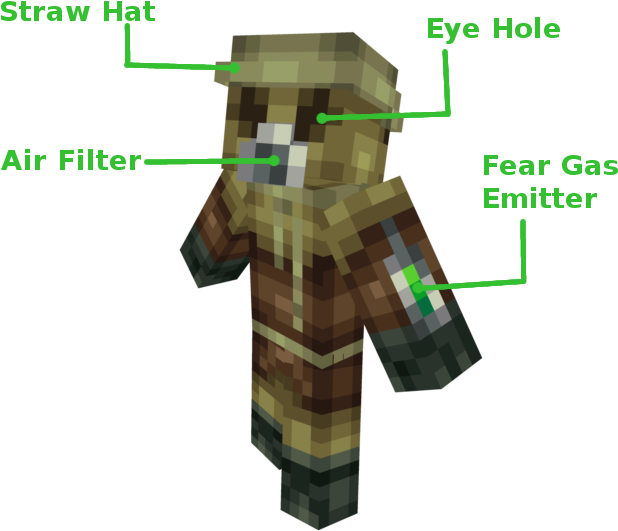 Ckahqpng - Scarecrow Batman Minecraft Skin (640x640), Png Download