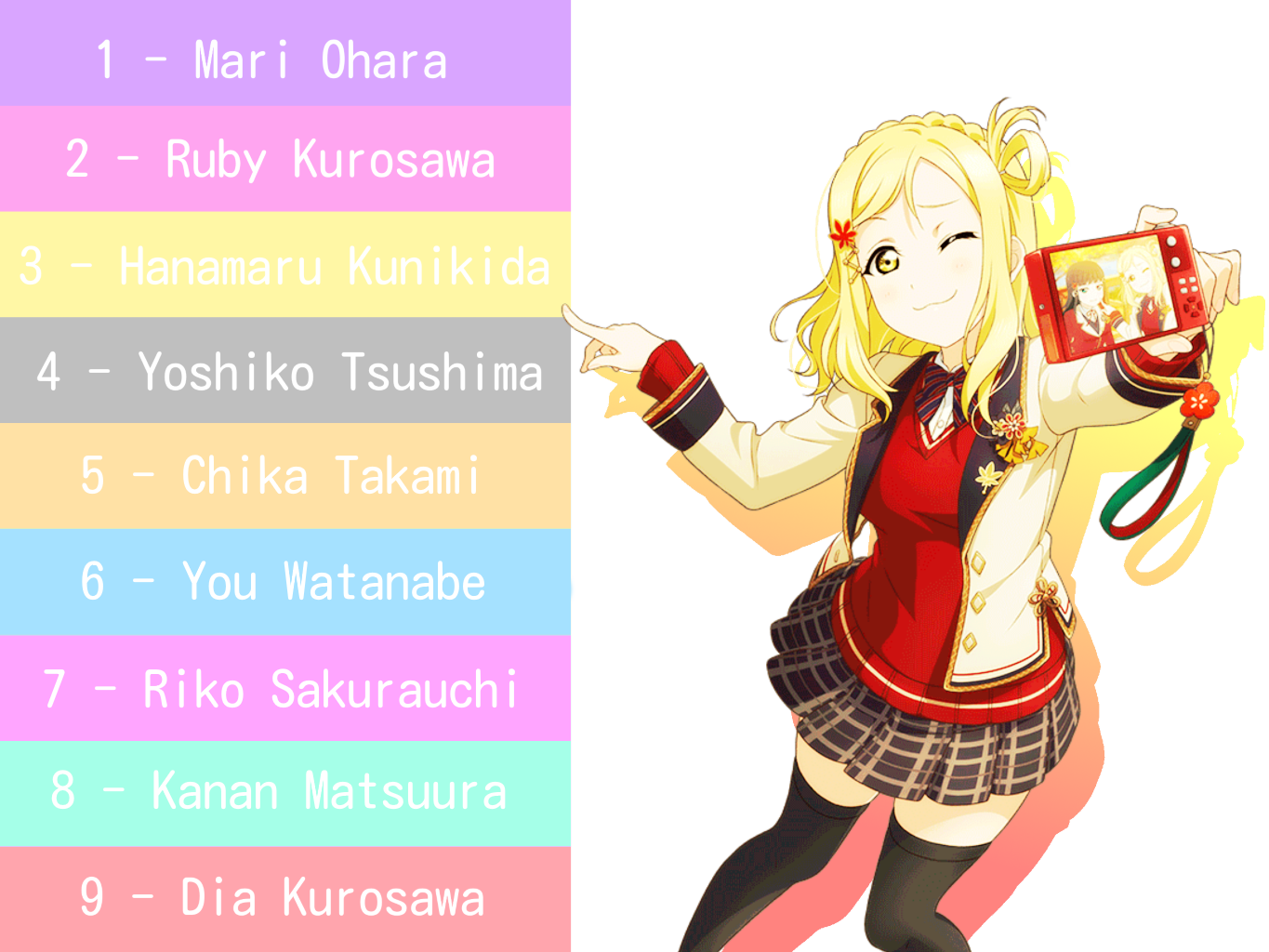 Image - Mari Ohara Background Transparent (1365x1024), Png Download