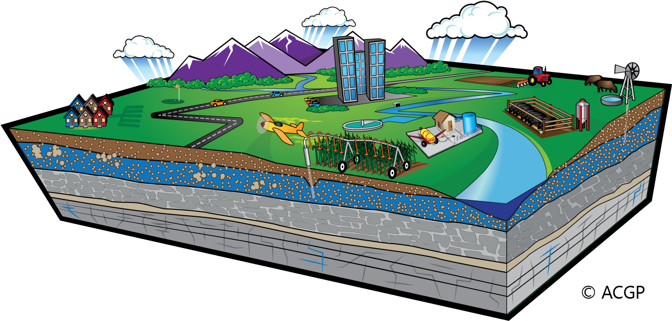 Define Water Pollution With Draw (1382x656), Png Download