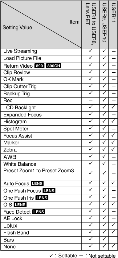 Set According To The Shooting Conditions - Number (384x840), Png Download