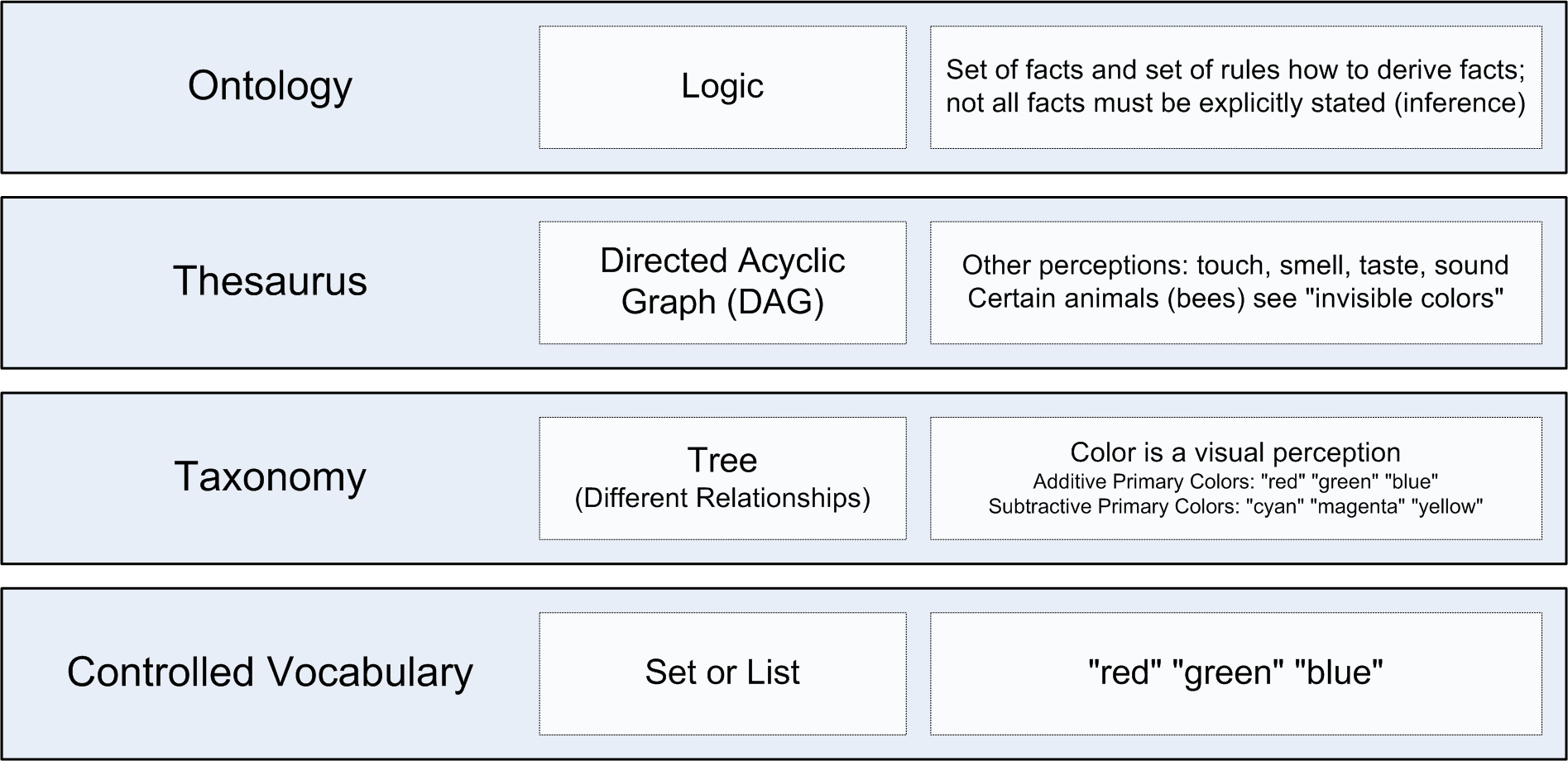 2009 10 28 - Thrift Apache (1895x920), Png Download