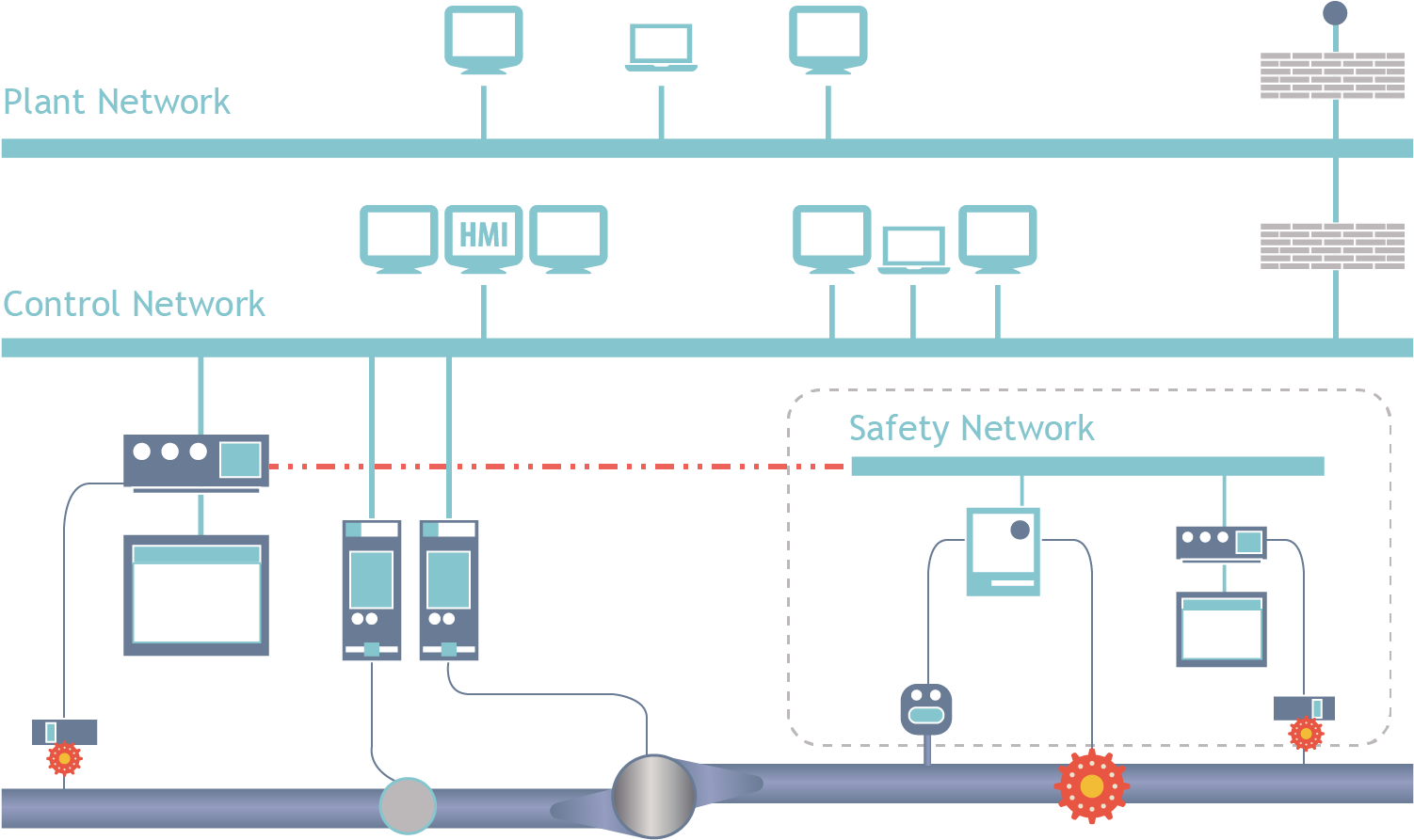 Elementary Drawing Of Dcs / Sis Showing Relative Positioning - Trisis Triton (1920x1080), Png Download