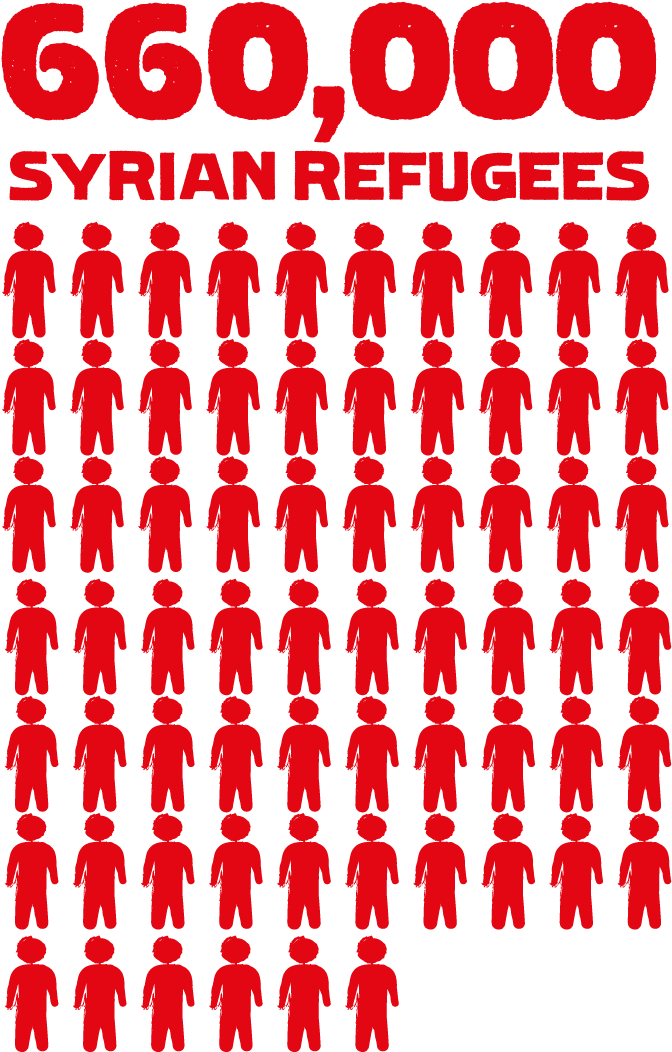 Have Fled To Jordan, Escaping From Violence, Destruction (700x1204), Png Download