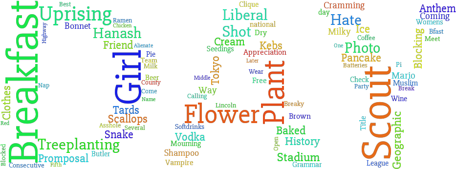 National Outkast Day, On The 12th Of March - Barbershop (970x366), Png Download