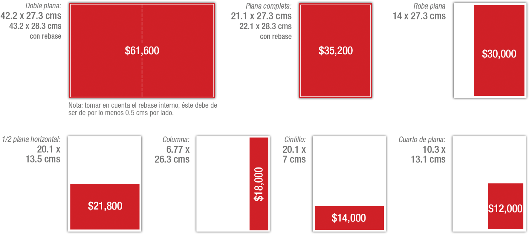 Espacios Publicitarios - Venta De Espacios Publicitarios (1900x867), Png Download