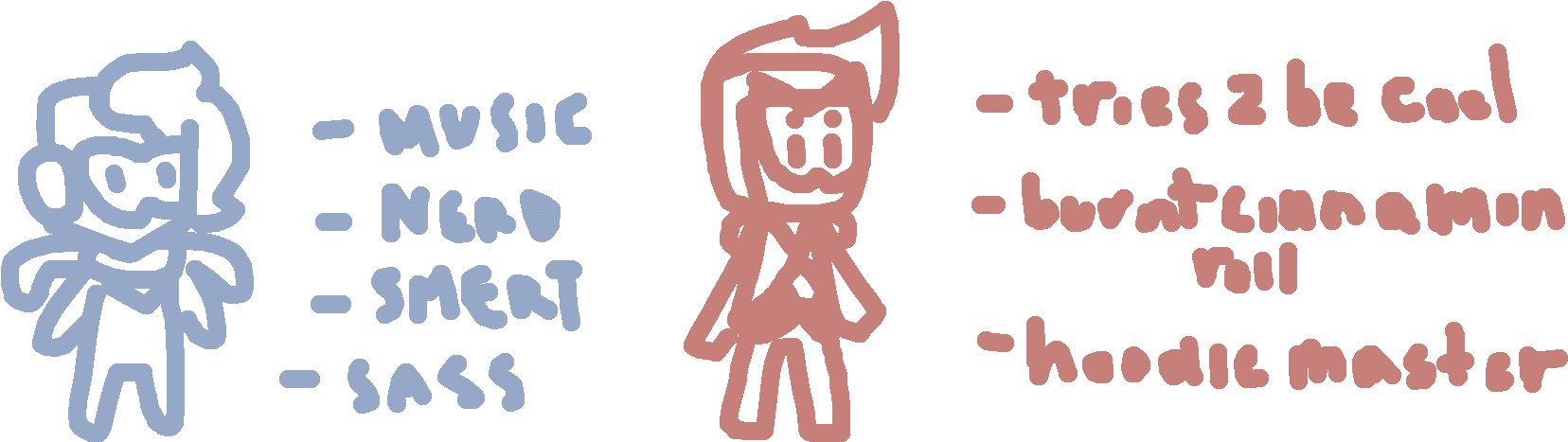 Red And Blue Cinnamon Rolls - Illustration (1838x706), Png Download