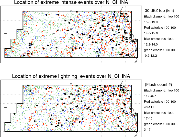 Following Figure Shows The Location Of The Precipitation - Number (786x607), Png Download