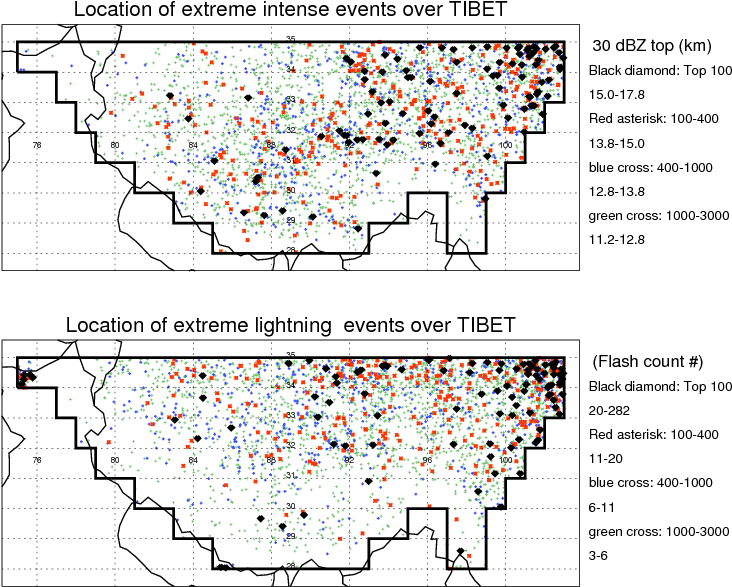 Following Figure Shows The Location Of The Precipitation (786x631), Png Download