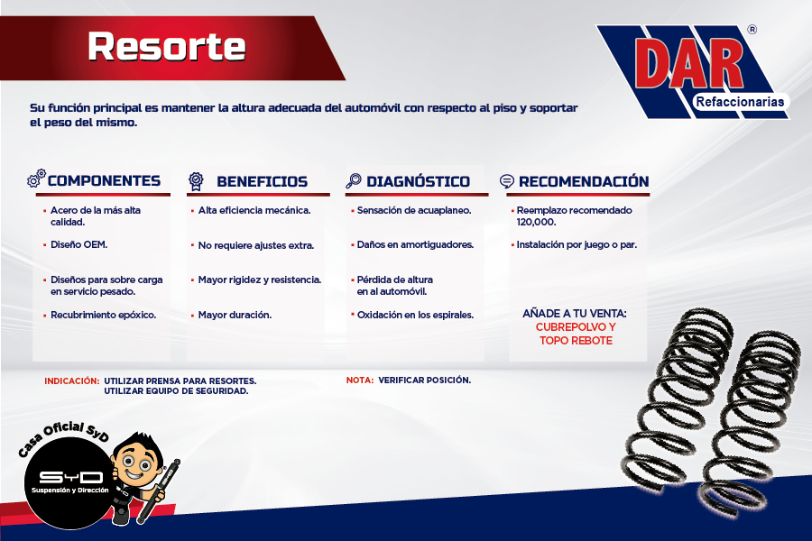 ¿sabías En Que Le Ayuda Un Resorte A Tu Suspensión - Dar Refaccionarias (900x600), Png Download