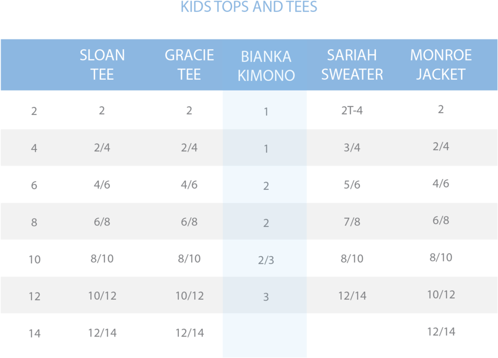 Lularoe Kids Tops And Tees Sizing Chart - Lularoe (1000x769), Png Download