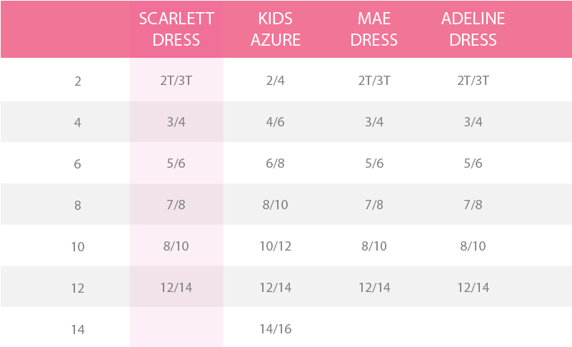 Explore These Ideas And More - Number (800x615), Png Download