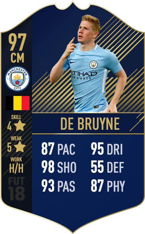 13 Jan - Ronaldo Toty Fut 18 (540x815), Png Download